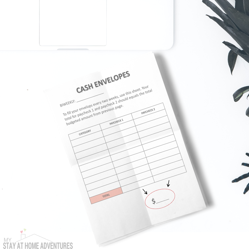 Free Cash Envelope Template and How to Use Them
